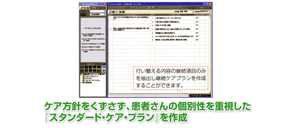 ケア方針をくずさず、患者さんの個別性を重視した「スタンダード・ケア・プラン」を作成